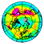 Ozone Field of 19 December 2019