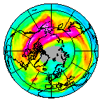 Ozone Field of 01 January 2020