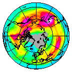 Ozone Field of 04 January 2020