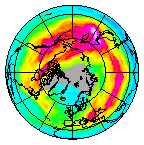 Ozone Field of 05 January 2020