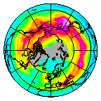 Ozone Field of 06 January 2020