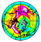 Ozone Field of 27 January 2020
