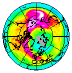 Ozone Field of 28 January 2020