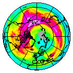Ozone Field of 31 January 2020
