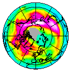 Ozone Field of 02 February 2020