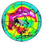 Ozone Field of 03 February 2020