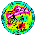 Ozone Field of 04 February 2020
