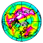 Ozone Field of 05 February 2020