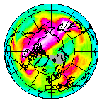 Ozone Field of 06 February 2020