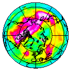 Ozone Field of 07 February 2020
