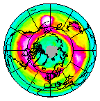 Ozone Field of 17 February 2020
