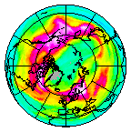 Ozone Field of 23 February 2020