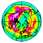 Ozone Field of 24 February 2020