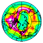 Ozone Field of 26 February 2020