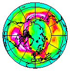 Ozone Field of 27 February 2020