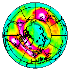 Ozone Field of 29 February 2020