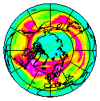 Ozone Field of 07 March 2020