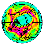 Ozone Field of 08 March 2020