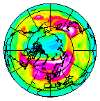 Ozone Field of 14 March 2020