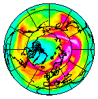 Ozone Field of 25 March 2020