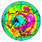 Ozone Field of 26 March 2020
