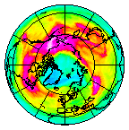 Ozone Field of 07 April 2020