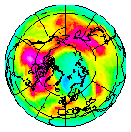 Ozone Field of 13 April 2020