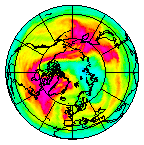 Ozone Field of 19 April 2020