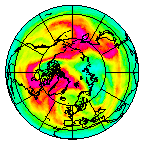 Ozone Field of 20 April 2020
