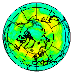 Ozone Field of 05 July 2020
