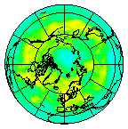 Ozone Field of 14 July 2020