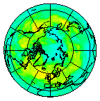 Ozone Field of 26 July 2020