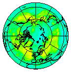 Ozone Field of 31 July 2020