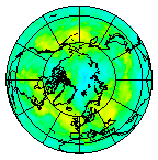 Ozone Field of 02 August 2020