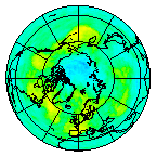 Ozone Field of 30 August 2020
