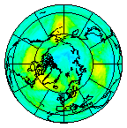 Ozone Field of 07 September 2020
