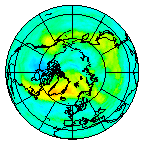 Ozone Field of 20 September 2020
