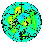 Ozone Field of 27 September 2020