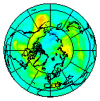 Ozone Field of 28 September 2020
