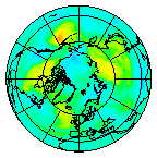 Ozone Field of 30 September 2020