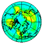 Ozone Field of 01 October 2020