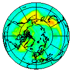 Ozone Field of 13 October 2020