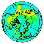 Ozone Field of 15 October 2020