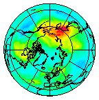 Ozone Field of 19 October 2020
