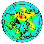 Ozone Field of 22 October 2020