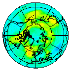Ozone Field of 02 November 2020