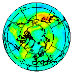 Ozone Field of 10 November 2020