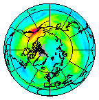 Ozone Field of 13 November 2020