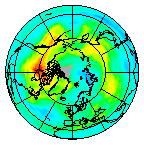 Ozone Field of 15 November 2020