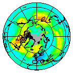 Ozone Field of 18 November 2020
